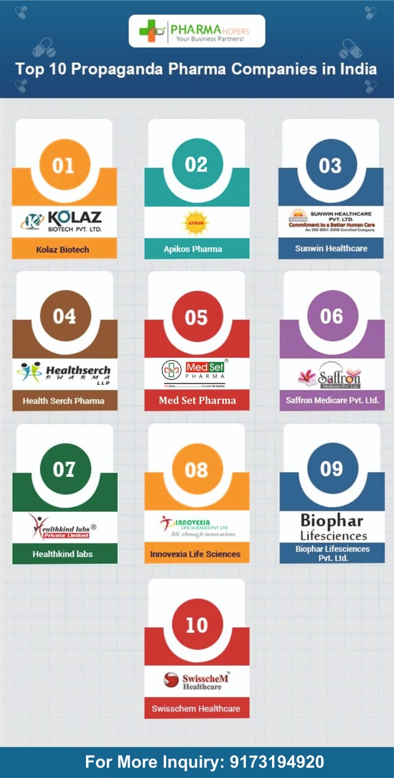 Pharma Franchise Opportunity In Devbhoomi Dwarka